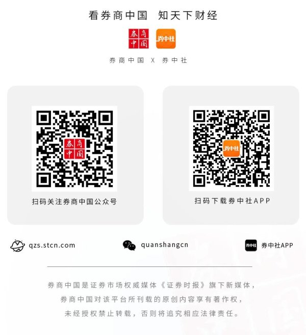 实盘配资平台 利空来袭！集体大跌！影响多大？